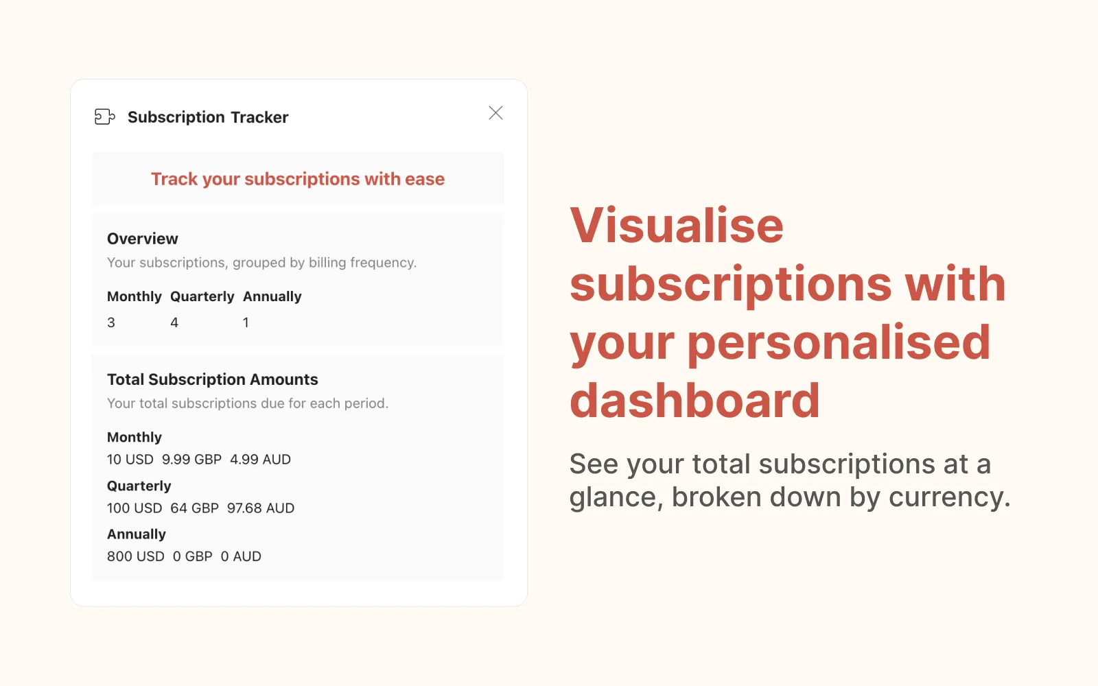 Track and manage your subscriptions